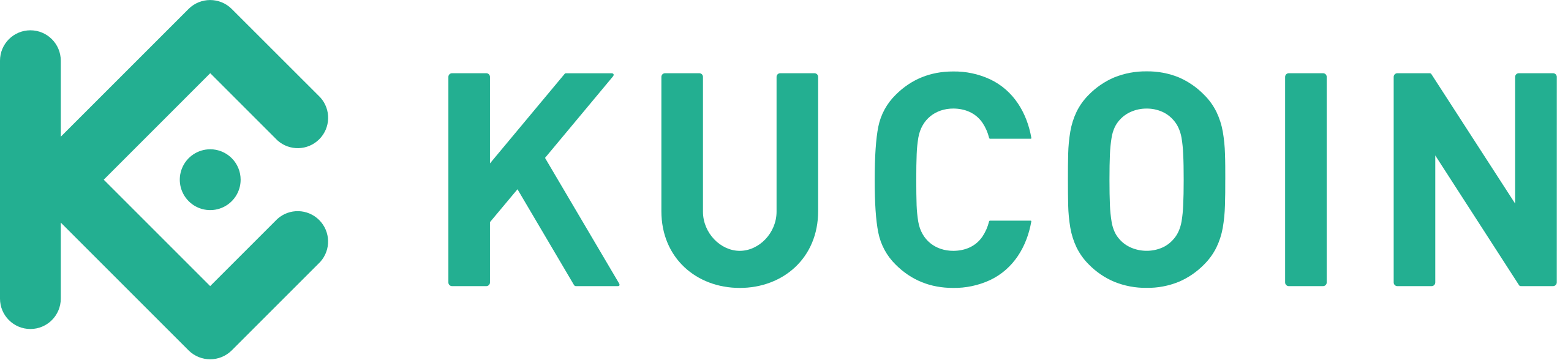 Logo - KuCoin
